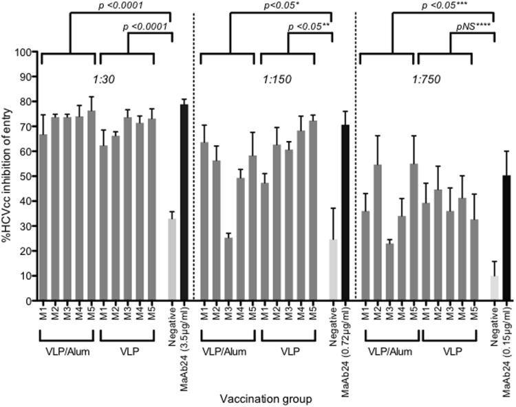 https://cdn.ncbi.nlm.nih.gov/pmc/blobs/1e43/5915487/00c30d6f3510/41598_2018_24762_Fig3_HTML.jpg