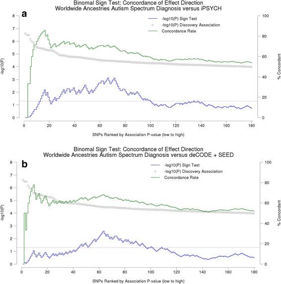 https://cdn.ncbi.nlm.nih.gov/pmc/blobs/1e48/5441062/94968c2942fd/13229_2017_137_Fig1_HTML.jpg