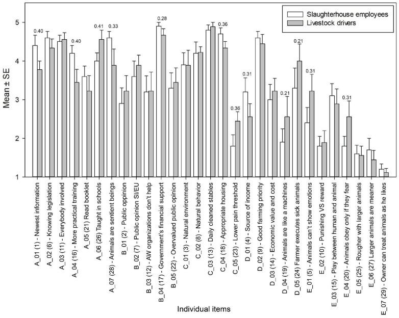 https://cdn.ncbi.nlm.nih.gov/pmc/blobs/1e4a/10854723/90d03cdbddc6/animals-14-00443-g001.jpg