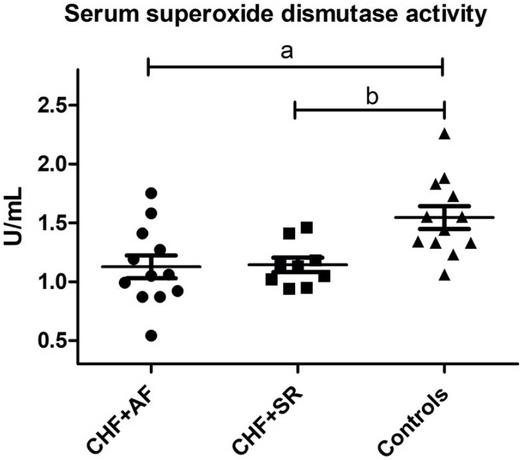 https://cdn.ncbi.nlm.nih.gov/pmc/blobs/1e4a/7497747/bd79f7a123f0/jvetres-64-439-g001.jpg