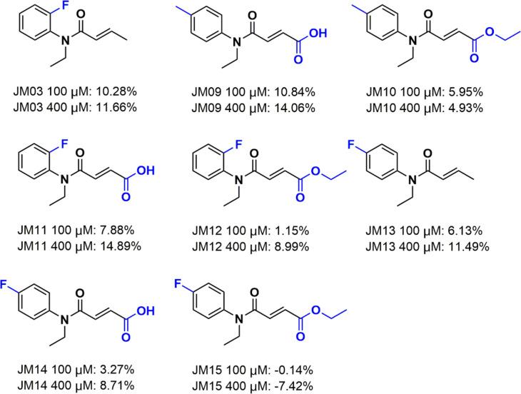 https://cdn.ncbi.nlm.nih.gov/pmc/blobs/1e54/9071264/90e53d88f285/elife-72410-fig2-figsupp2.jpg