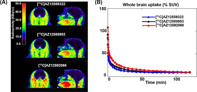 https://cdn.ncbi.nlm.nih.gov/pmc/blobs/1e62/11320742/d697e79b4a1f/pt4c00261_0007.jpg