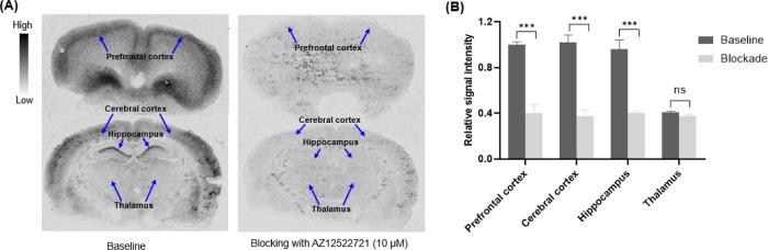 https://cdn.ncbi.nlm.nih.gov/pmc/blobs/1e62/11320742/da8f2e48071d/pt4c00261_0005.jpg