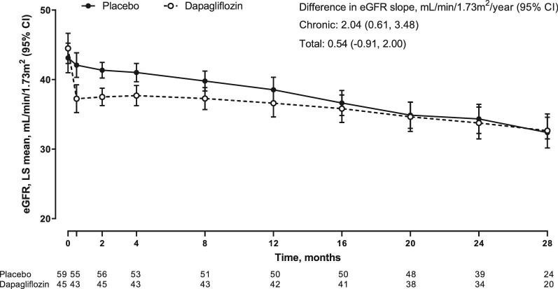 https://cdn.ncbi.nlm.nih.gov/pmc/blobs/1e63/9395378/7fe4b0859f09/gfab335fig2.jpg