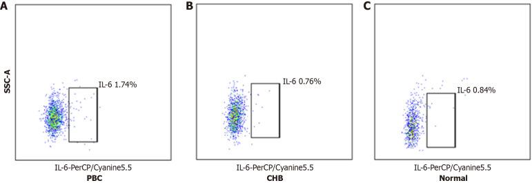 https://cdn.ncbi.nlm.nih.gov/pmc/blobs/1e6b/12400441/019beb6b0b33/wjh-17-8-109685-g004.jpg