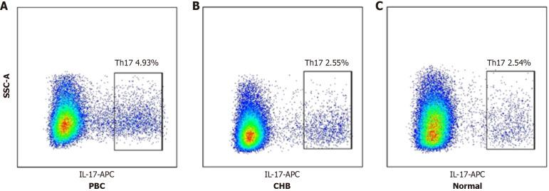 https://cdn.ncbi.nlm.nih.gov/pmc/blobs/1e6b/12400441/0fa8e24437b9/wjh-17-8-109685-g006.jpg