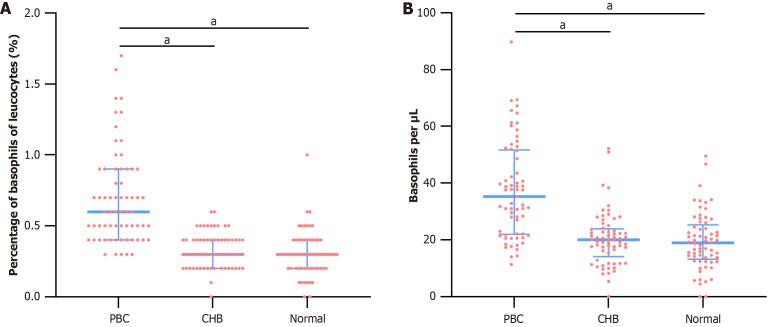https://cdn.ncbi.nlm.nih.gov/pmc/blobs/1e6b/12400441/ed4734439a2b/wjh-17-8-109685-g001.jpg