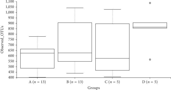 https://cdn.ncbi.nlm.nih.gov/pmc/blobs/1e6d/6955117/07aa1d55cd46/CJGH2019-4549298.003.jpg