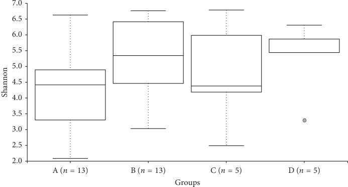 https://cdn.ncbi.nlm.nih.gov/pmc/blobs/1e6d/6955117/778c710ba4a8/CJGH2019-4549298.004.jpg