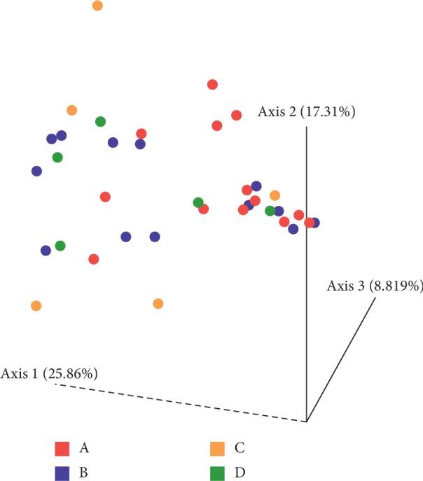 https://cdn.ncbi.nlm.nih.gov/pmc/blobs/1e6d/6955117/9c34a5814ac2/CJGH2019-4549298.005.jpg