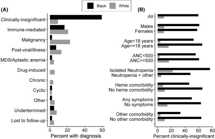 https://cdn.ncbi.nlm.nih.gov/pmc/blobs/1e73/9258701/a9750d3dddcb/JCMM-26-3628-g001.jpg