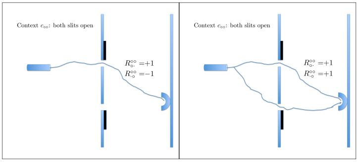 https://cdn.ncbi.nlm.nih.gov/pmc/blobs/1e75/7512795/09c76f2e3064/entropy-20-00278-g004.jpg