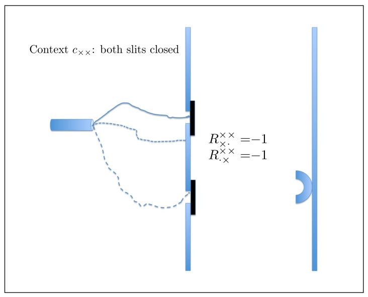 https://cdn.ncbi.nlm.nih.gov/pmc/blobs/1e75/7512795/2a261cc21ab1/entropy-20-00278-g003.jpg