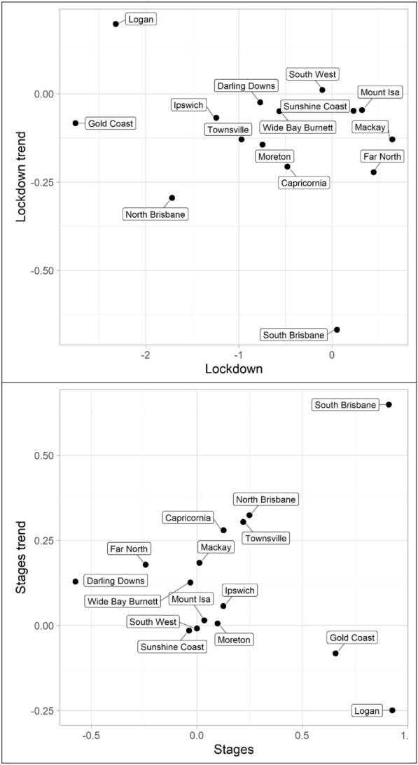 https://cdn.ncbi.nlm.nih.gov/pmc/blobs/1e77/7683588/865e1a8f9f7e/40163_2020_135_Fig7_HTML.jpg