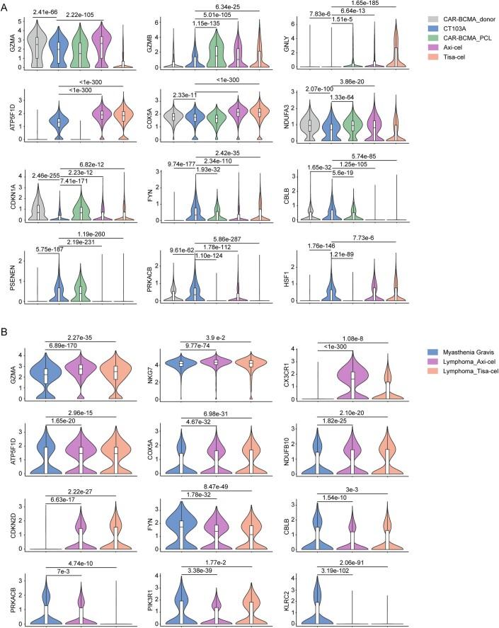 https://cdn.ncbi.nlm.nih.gov/pmc/blobs/1e7a/11018773/2966553e8732/44321_2024_43_Fig10_ESM.jpg