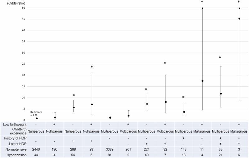 https://cdn.ncbi.nlm.nih.gov/pmc/blobs/1e89/11700841/3f7038ee7d93/41440_2024_1936_Fig1_HTML.jpg