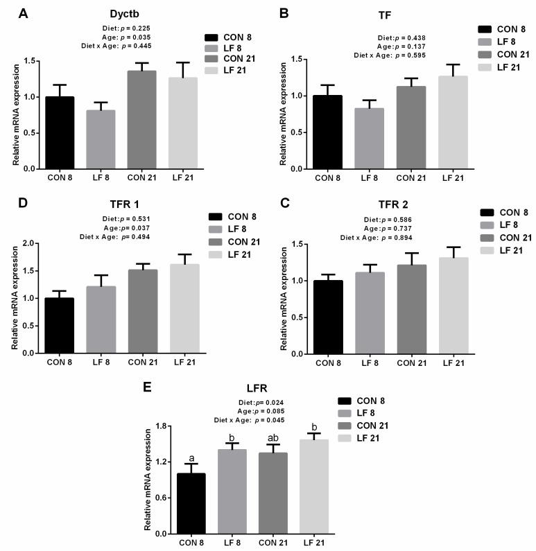 https://cdn.ncbi.nlm.nih.gov/pmc/blobs/1e92/6680753/4c95c7139434/animals-09-00438-g001.jpg
