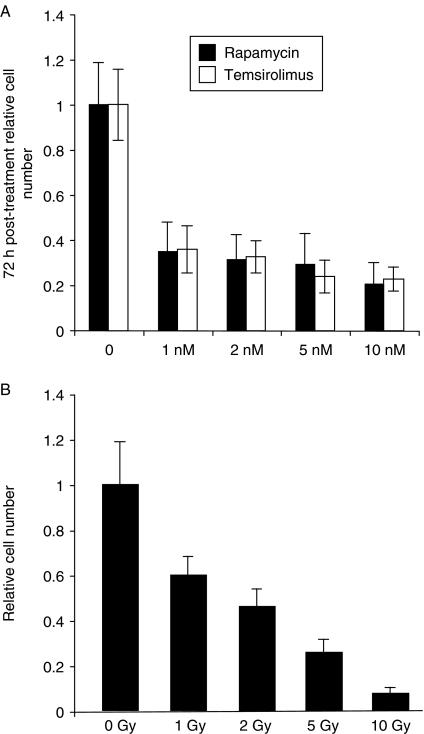 https://cdn.ncbi.nlm.nih.gov/pmc/blobs/1e96/3253653/1589193aa121/ERC110072f01.jpg