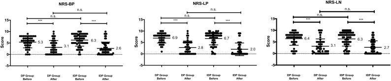 https://cdn.ncbi.nlm.nih.gov/pmc/blobs/1e96/7642323/aa93d769ce4d/41598_2020_76028_Fig2_HTML.jpg