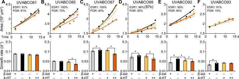 https://cdn.ncbi.nlm.nih.gov/pmc/blobs/1e98/11687200/a6c628c46496/13058_2024_1931_Fig5_HTML.jpg
