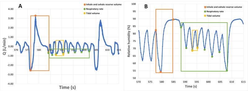 https://cdn.ncbi.nlm.nih.gov/pmc/blobs/1e9b/11041423/1dc861a128ba/biomedeng_v8i1e47146_fig6.jpg