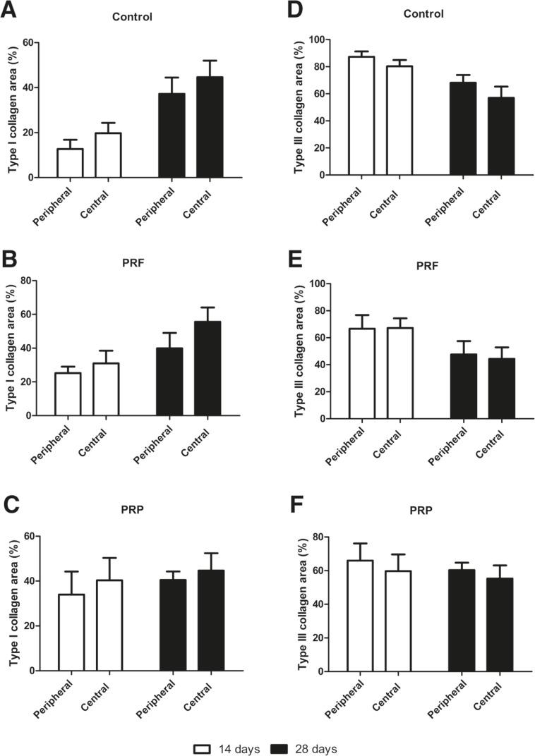 https://cdn.ncbi.nlm.nih.gov/pmc/blobs/1e9c/4537601/fe6b25537960/wjps-4-101-g001.jpg
