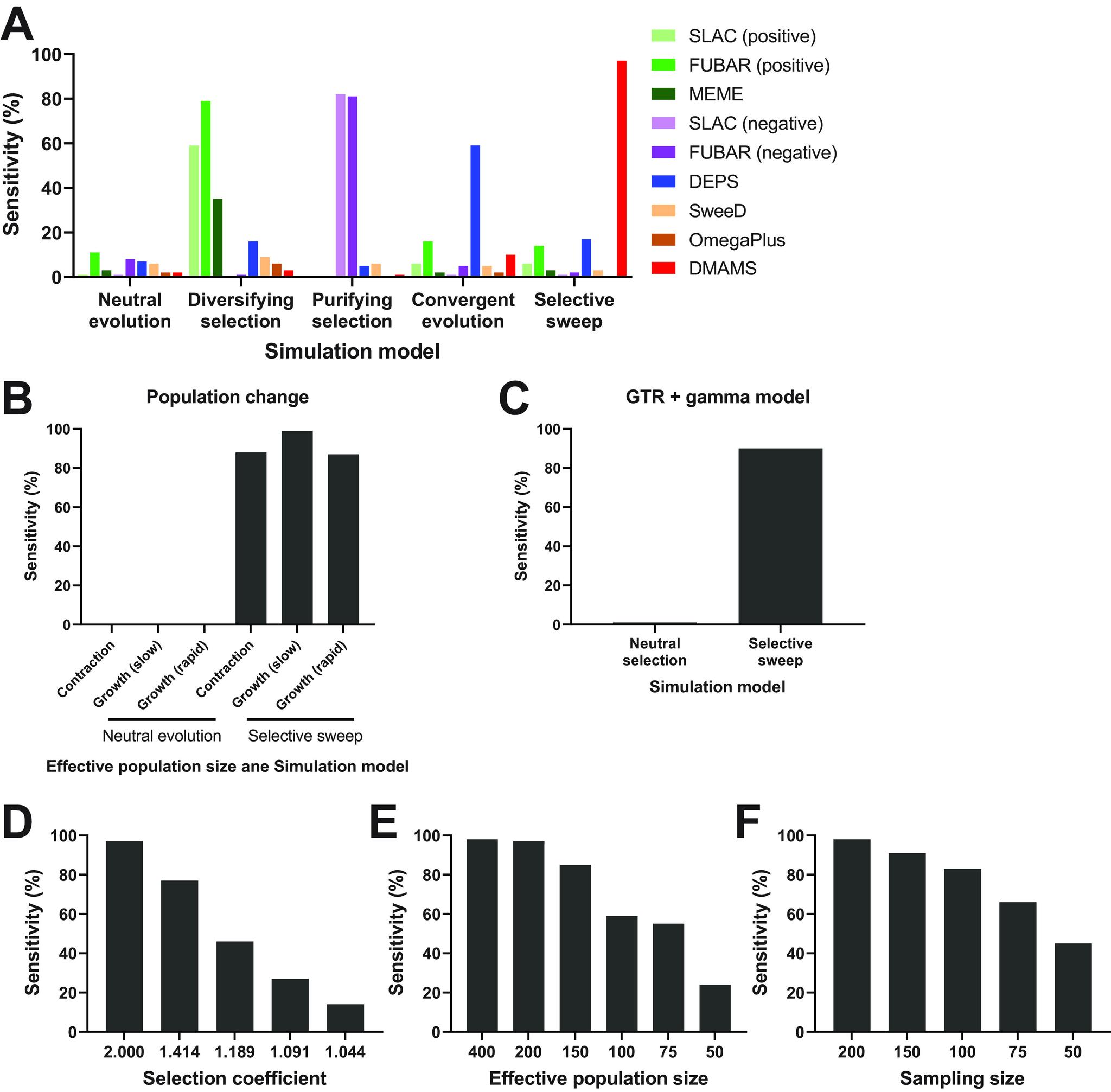 https://cdn.ncbi.nlm.nih.gov/pmc/blobs/1e9c/8573955/ea0d0cd506ec/msystems.01151-20-f0003.jpg