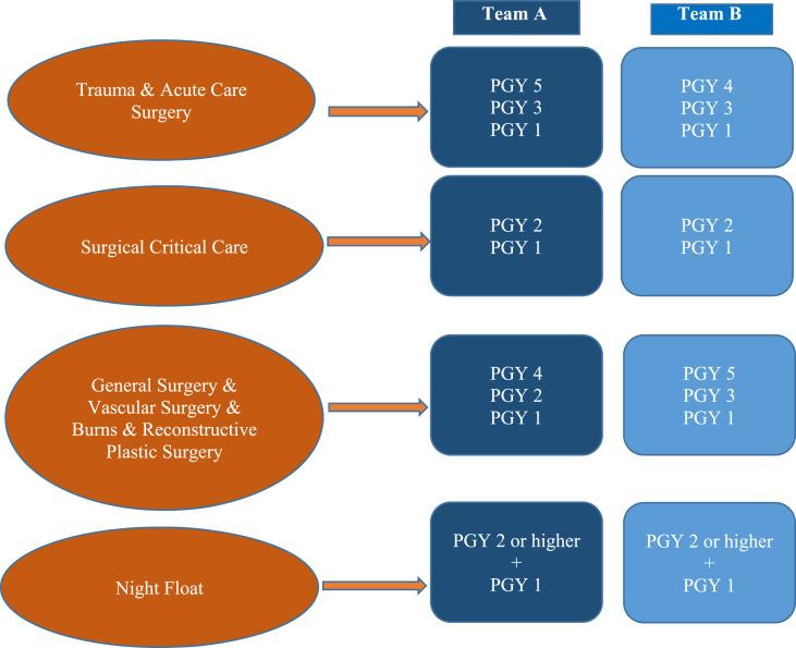 https://cdn.ncbi.nlm.nih.gov/pmc/blobs/1ea6/7282736/6b928229cff7/gr2_lrg.jpg