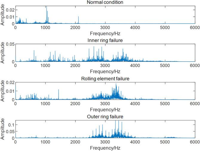 https://cdn.ncbi.nlm.nih.gov/pmc/blobs/1ea8/11807157/e8c7ce8d9bed/41598_2025_89161_Fig4_HTML.jpg