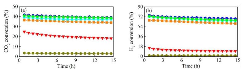 https://cdn.ncbi.nlm.nih.gov/pmc/blobs/1ead/7824481/3c29bd194ad5/nanomaterials-11-00028-g005a.jpg