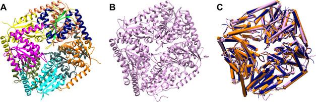 https://cdn.ncbi.nlm.nih.gov/pmc/blobs/1eb2/10484210/7cc10389b492/bi2c00705_0004.jpg