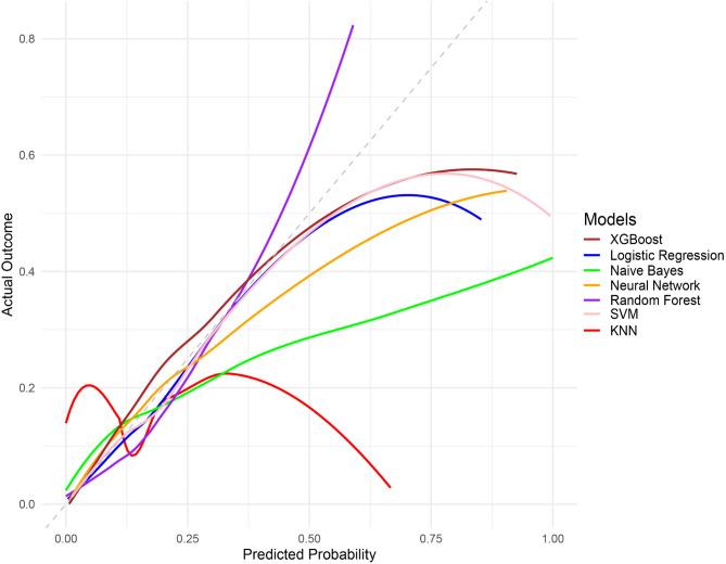 https://cdn.ncbi.nlm.nih.gov/pmc/blobs/1eb3/12013033/200af349afca/12879_2025_10974_Fig4_HTML.jpg