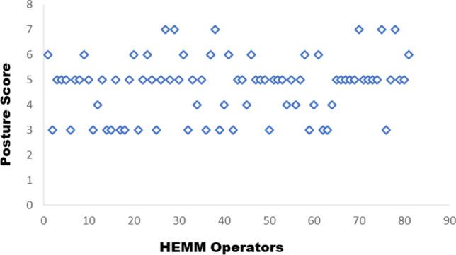 https://cdn.ncbi.nlm.nih.gov/pmc/blobs/1eb6/11251257/62467a95924a/41598_2024_67375_Fig8_HTML.jpg