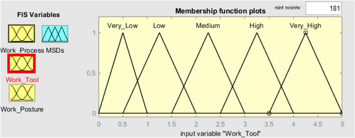 https://cdn.ncbi.nlm.nih.gov/pmc/blobs/1eb6/11251257/eaac7f267958/41598_2024_67375_Fig4_HTML.jpg
