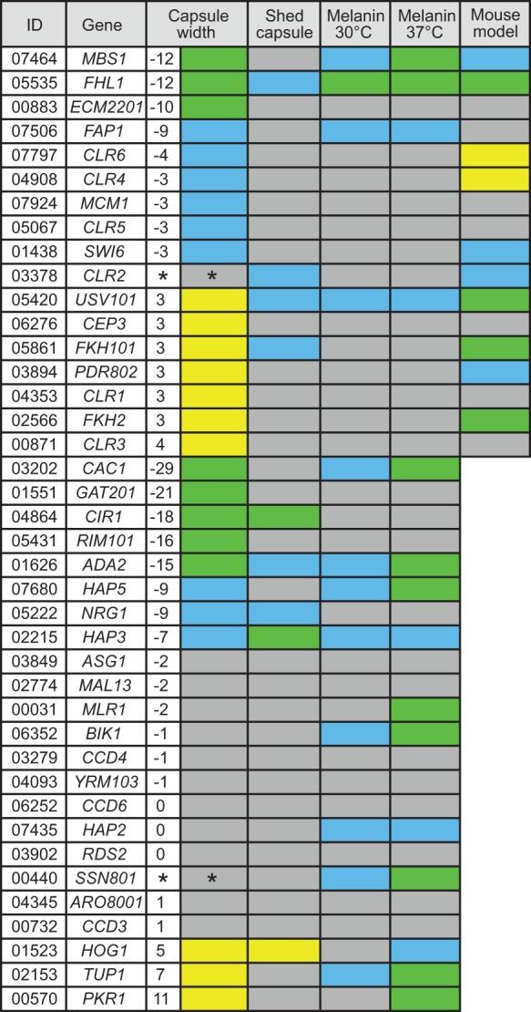 https://cdn.ncbi.nlm.nih.gov/pmc/blobs/1eb7/4417117/7d2d71139e1d/690f02.jpg