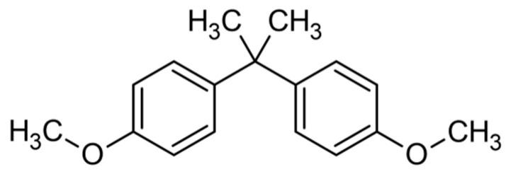 https://cdn.ncbi.nlm.nih.gov/pmc/blobs/1eb8/8227982/be30c5747406/nutrients-13-01970-g001.jpg