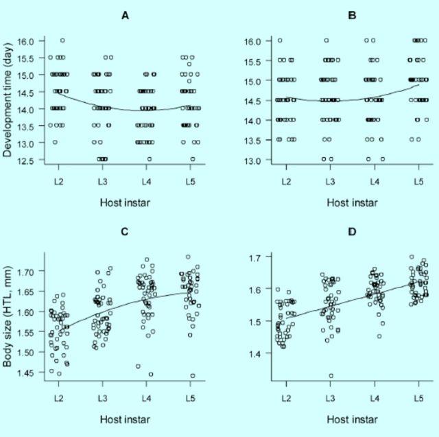 https://cdn.ncbi.nlm.nih.gov/pmc/blobs/1eb9/4213130/8bccba28f0da/jis-14-1-0103-fig1.jpg