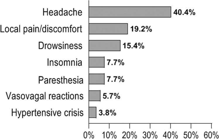 https://cdn.ncbi.nlm.nih.gov/pmc/blobs/1eba/7881959/20e19eb69bc5/12020_2020_2496_Fig1_HTML.jpg