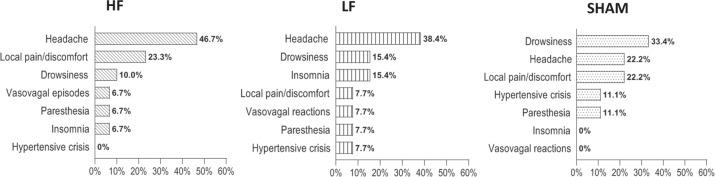 https://cdn.ncbi.nlm.nih.gov/pmc/blobs/1eba/7881959/f75ddb56f5b2/12020_2020_2496_Fig2_HTML.jpg
