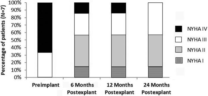 https://cdn.ncbi.nlm.nih.gov/pmc/blobs/1ebf/8675613/4efa8c8c1a36/toj-20-0160-figure1.jpg