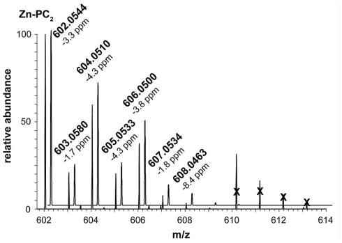 https://cdn.ncbi.nlm.nih.gov/pmc/blobs/1ec3/3277950/2265d0ed01df/fmicb-03-00041-g009.jpg