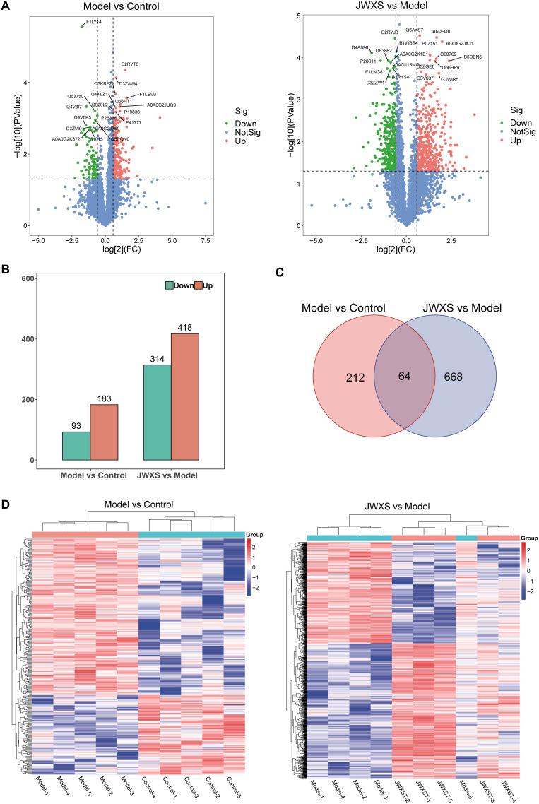 https://cdn.ncbi.nlm.nih.gov/pmc/blobs/1ec4/11568854/dffcdb93d9b8/DDDT-18-5129-g0008.jpg