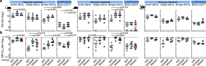 https://cdn.ncbi.nlm.nih.gov/pmc/blobs/1ec5/8269962/423ab545d646/nihms-1675113-f0002.jpg