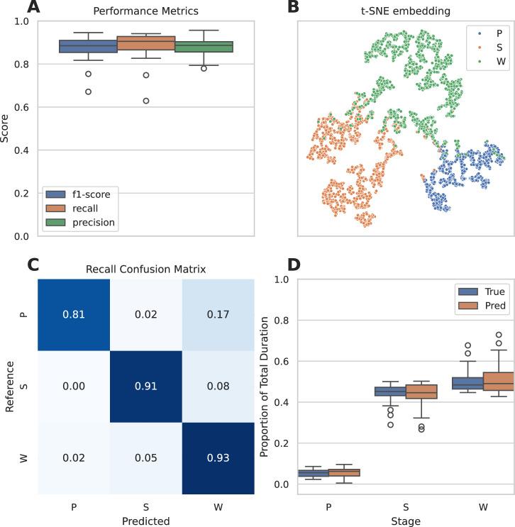 https://cdn.ncbi.nlm.nih.gov/pmc/blobs/1ec6/12245713/9e15c6dcc748/44277_2025_35_Fig2_HTML.jpg