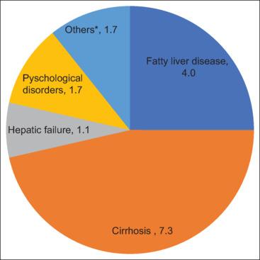 https://cdn.ncbi.nlm.nih.gov/pmc/blobs/1ecb/11410161/d0131a85a0d9/JEHP-13-208-g001.jpg