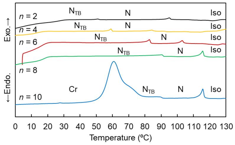 https://cdn.ncbi.nlm.nih.gov/pmc/blobs/1ece/11243583/81b4be978a4e/materials-17-03278-g004.jpg