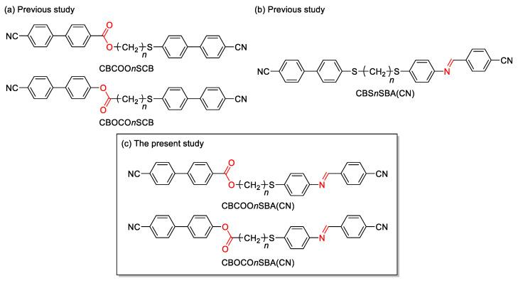 https://cdn.ncbi.nlm.nih.gov/pmc/blobs/1ece/11243583/b01f38109565/materials-17-03278-g001.jpg