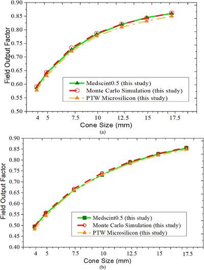 https://cdn.ncbi.nlm.nih.gov/pmc/blobs/1ed4/12370406/c58f99b0b1a5/ACM2-26-e70205-g002.jpg