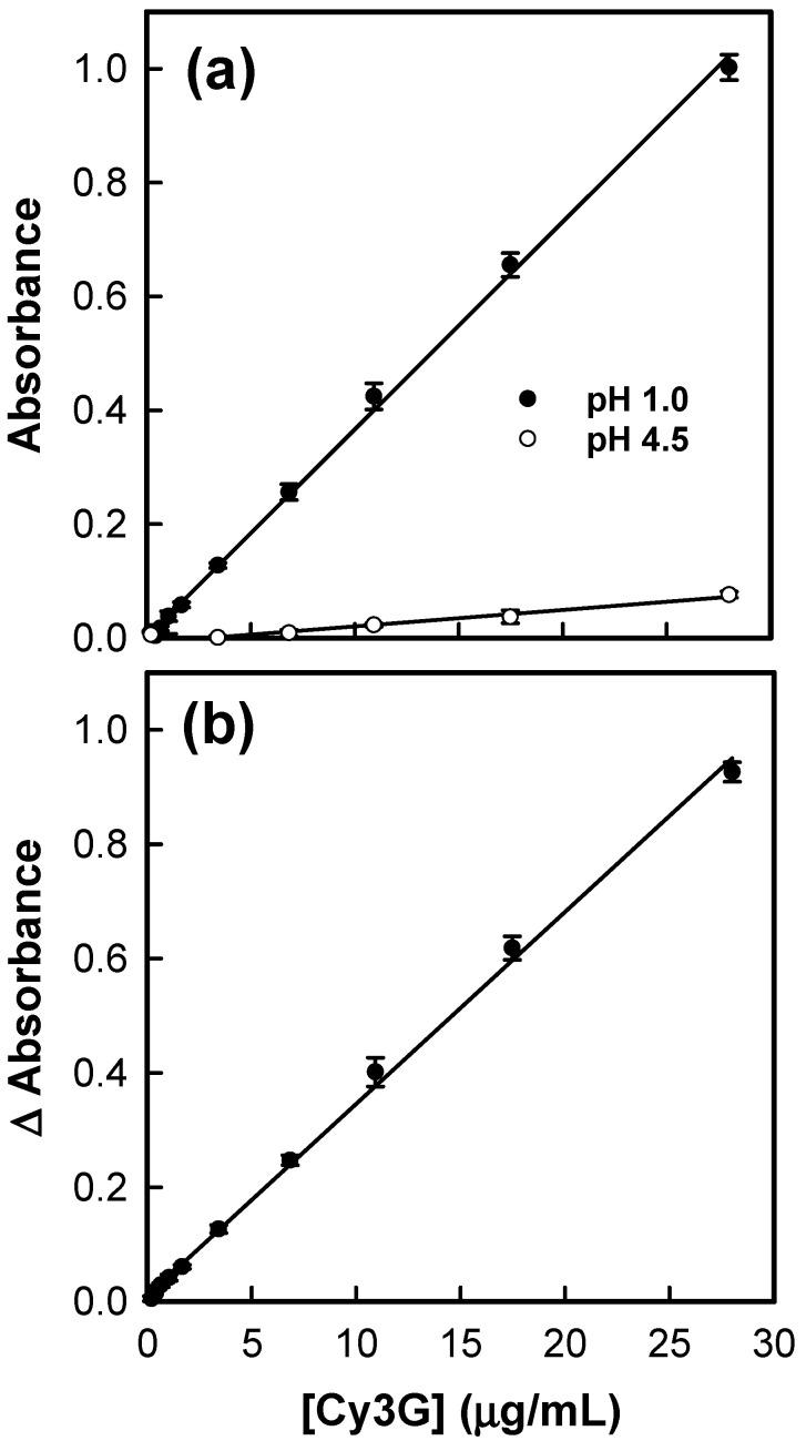 https://cdn.ncbi.nlm.nih.gov/pmc/blobs/1ee2/7997336/33e066269777/micromachines-12-00246-g003.jpg
