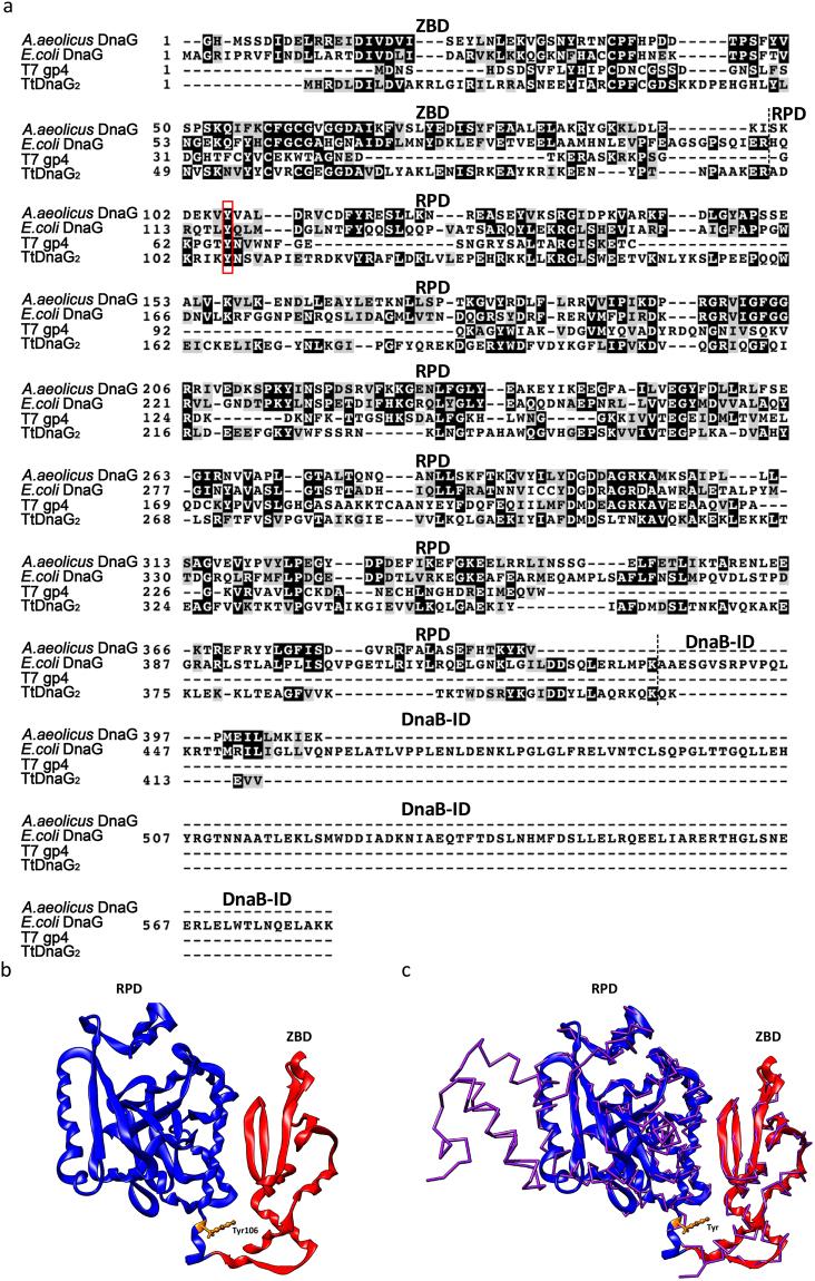 https://cdn.ncbi.nlm.nih.gov/pmc/blobs/1ee8/5634424/5e3b6d10ce27/41598_2017_12241_Fig1_HTML.jpg